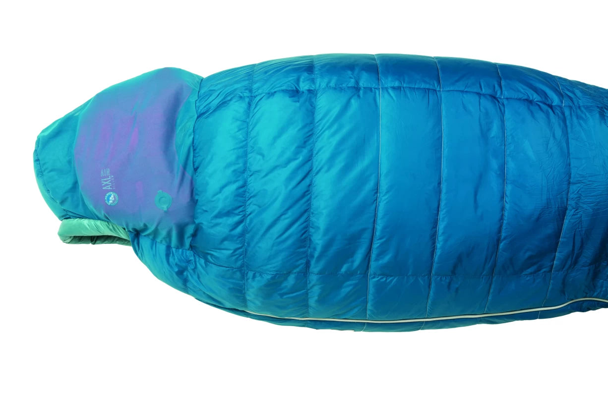 PetiteLyons Blue/Teal