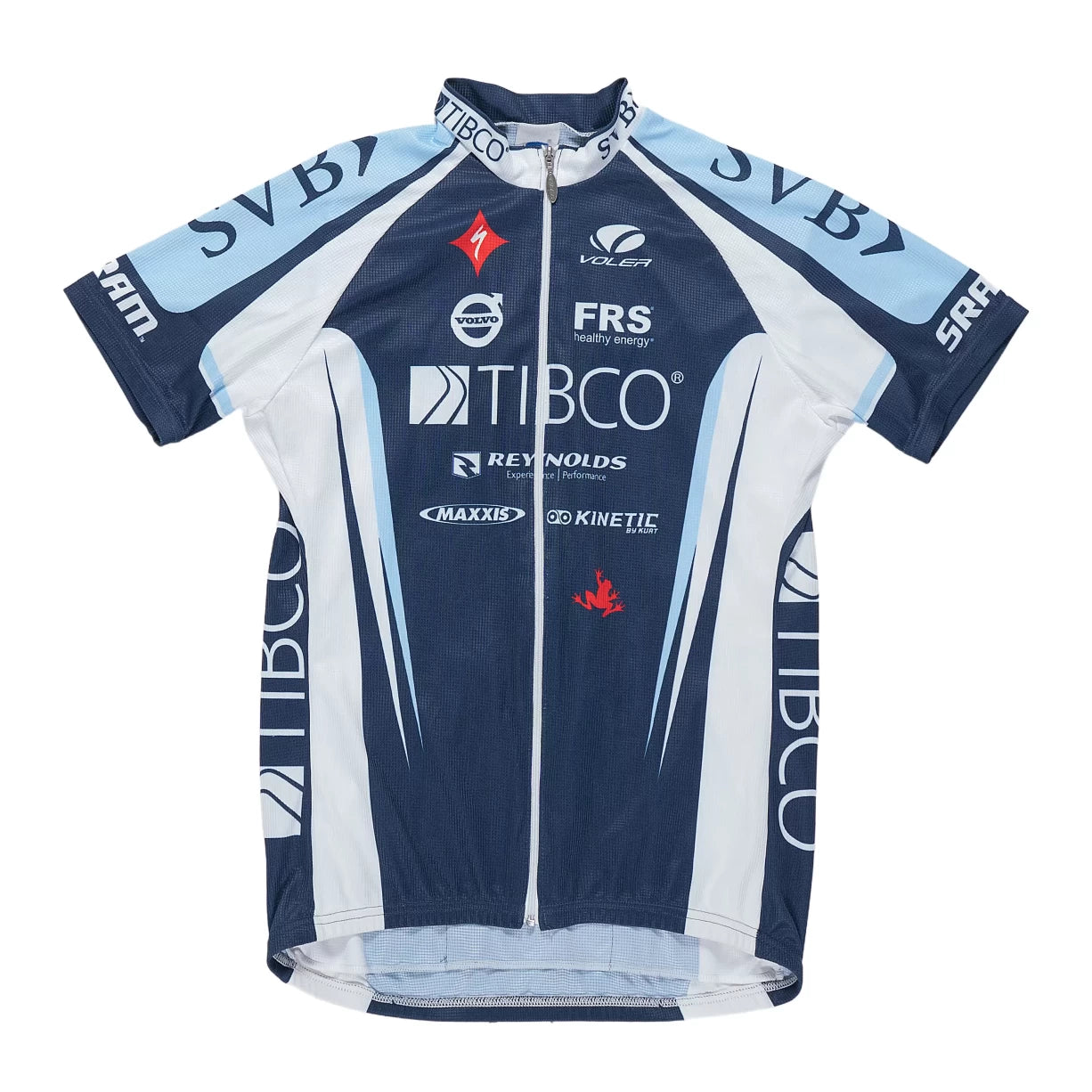 Estimated LNavy/White