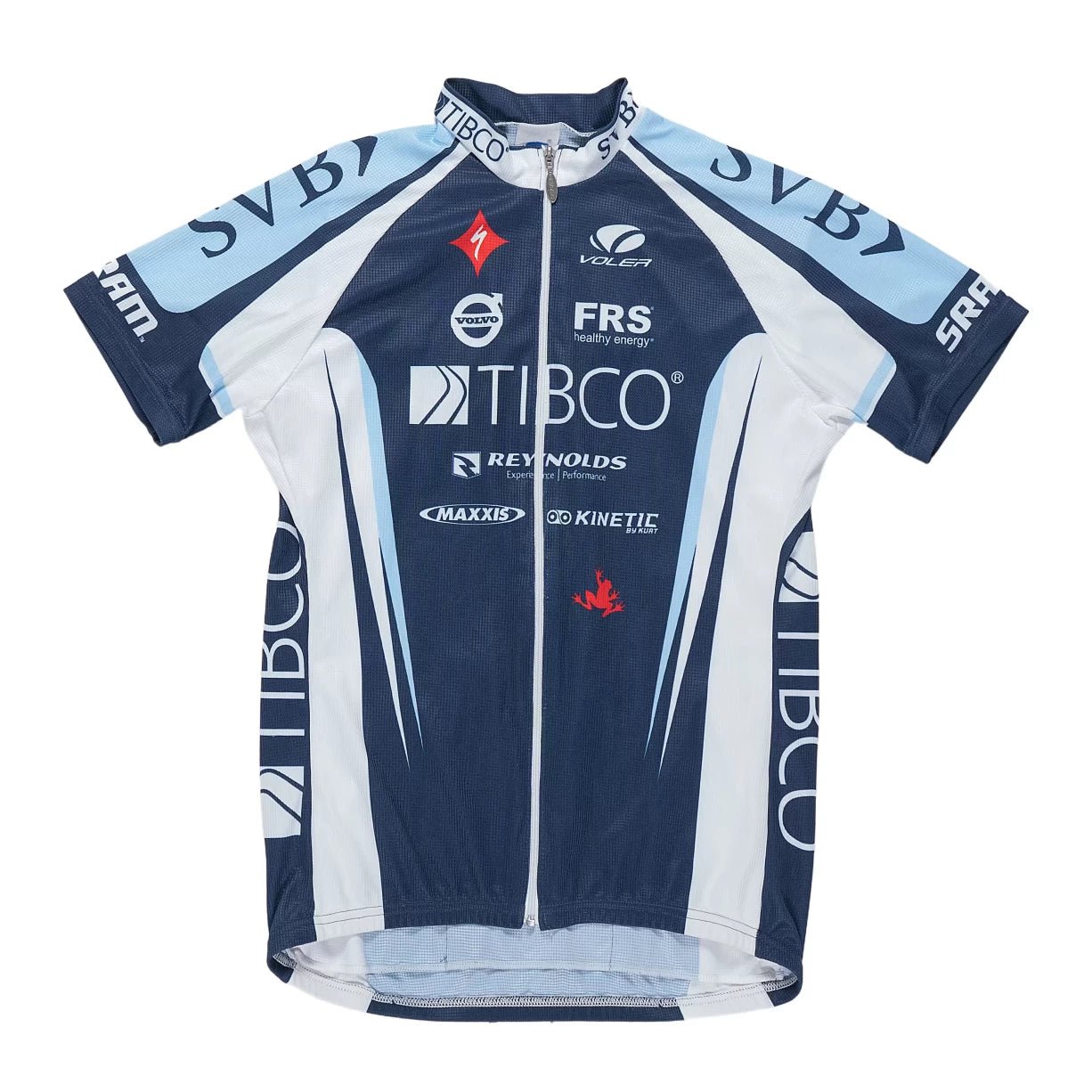 Estimated LNavy/White
