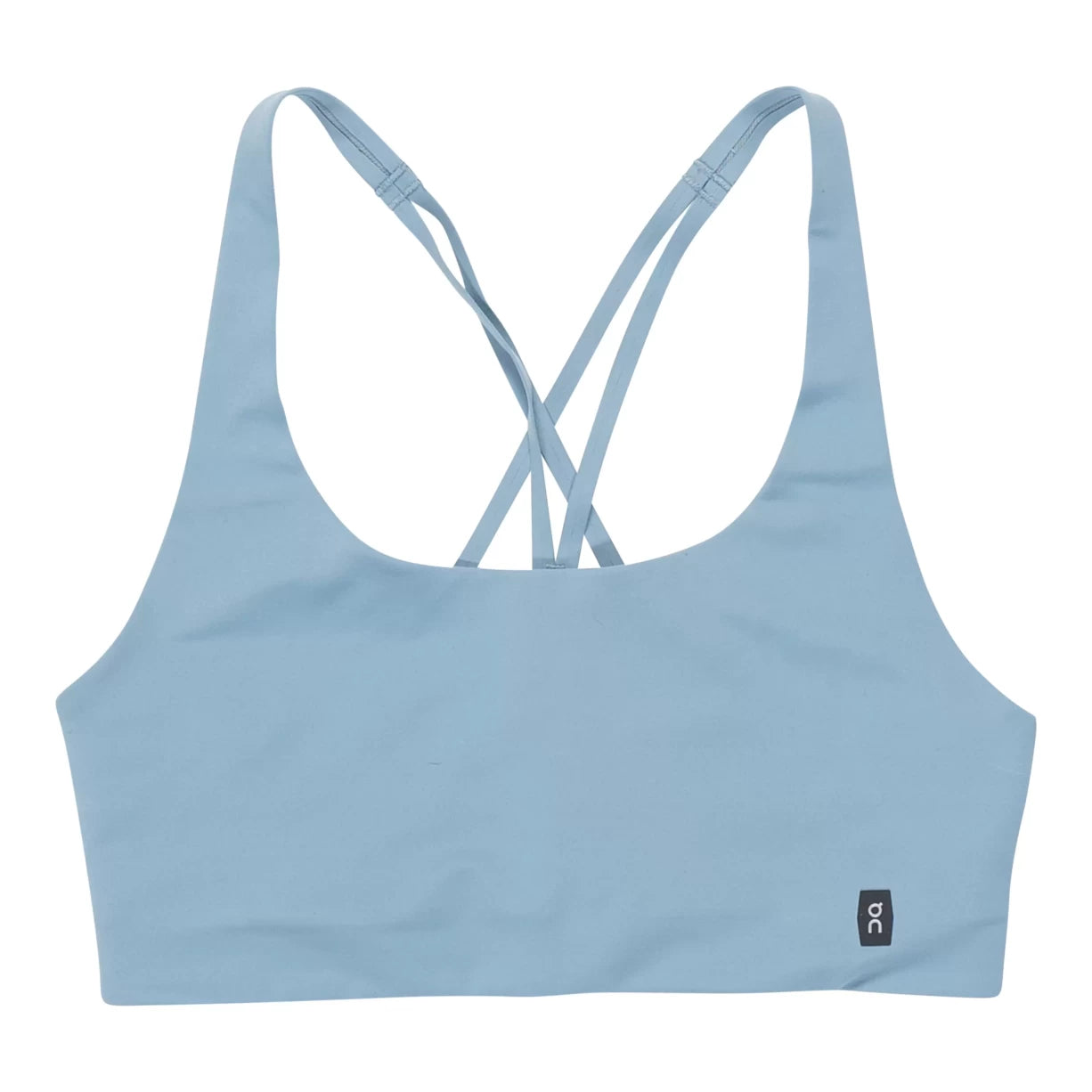 Estimated size SBlue