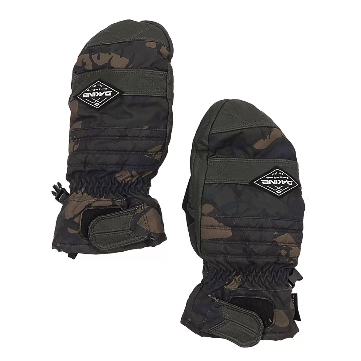 Estimated size SCamo
