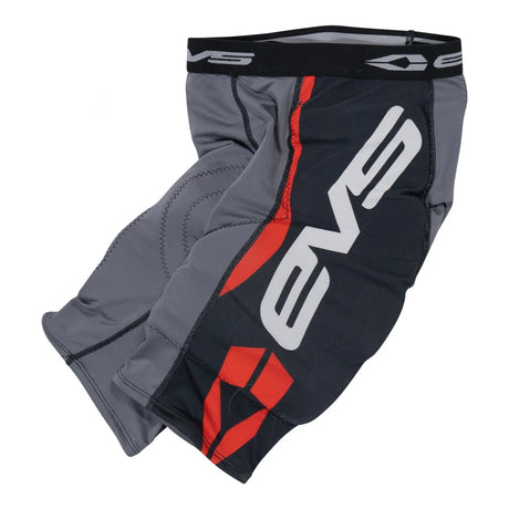 Estimated MRed/Black