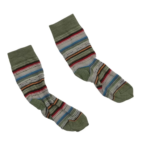 Estimated size SMulti