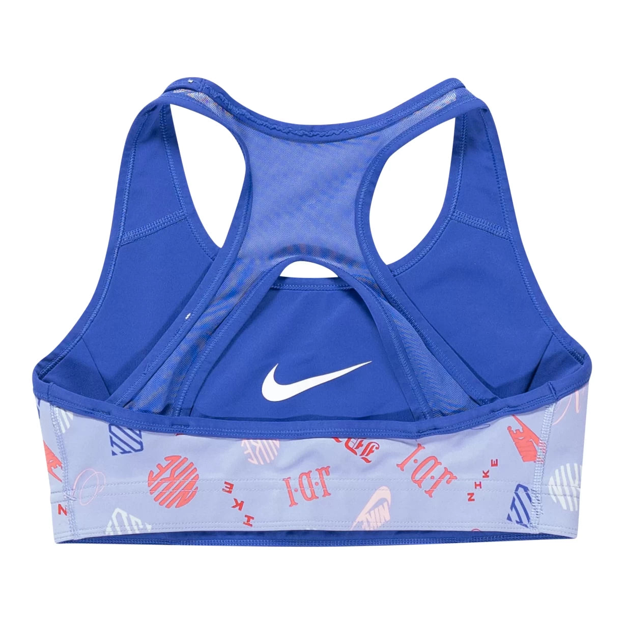 Estimated size SBlue