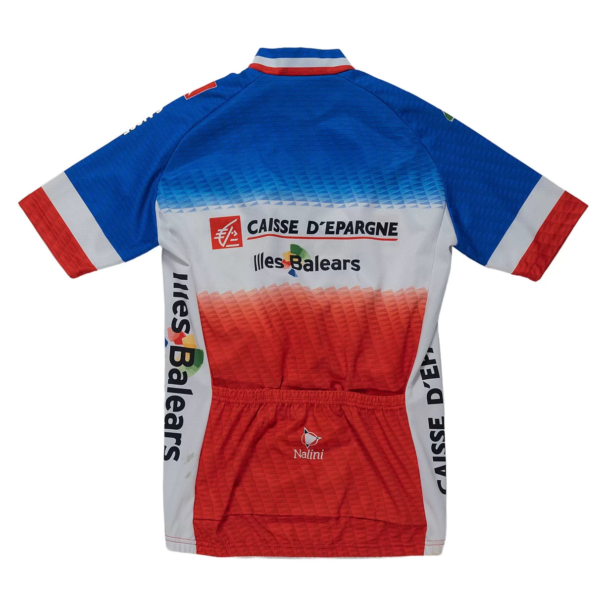 Estimated M/LRed/Blue/White