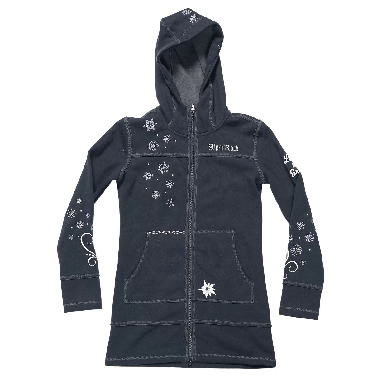 Estimated size SBlack