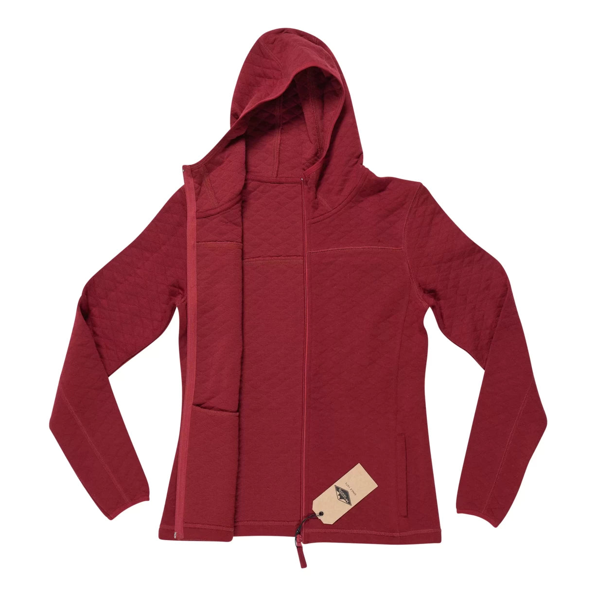 Estimated size SRed