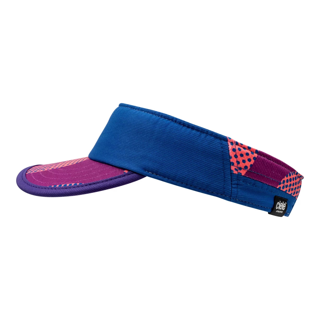 AdjustablePurple/Blue