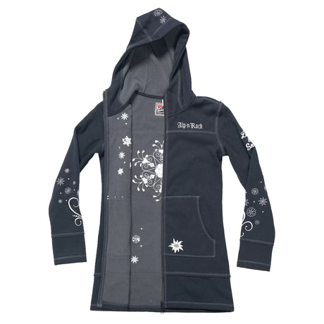 Estimated size SBlack