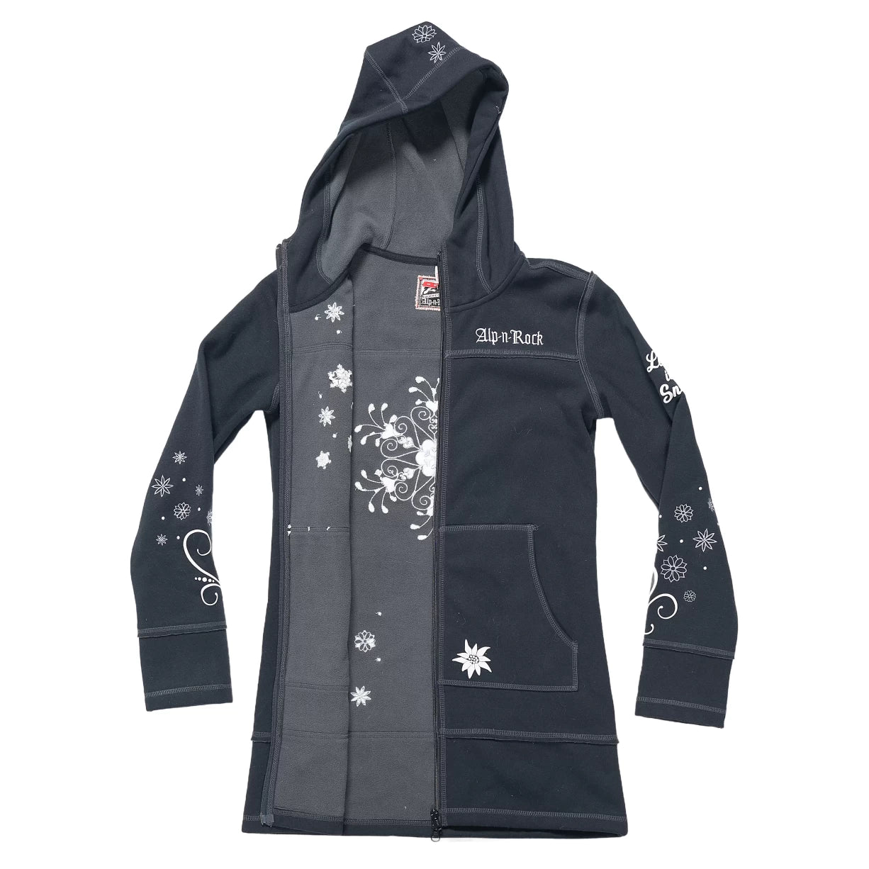 Estimated size SBlack