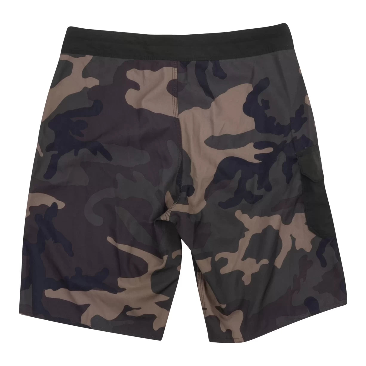 Estimated MCamo