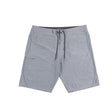 36.0Gray