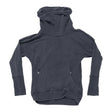 Estimated size SBlack
