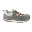 9.5Gray