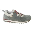 9.5Gray