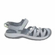 8Gray
