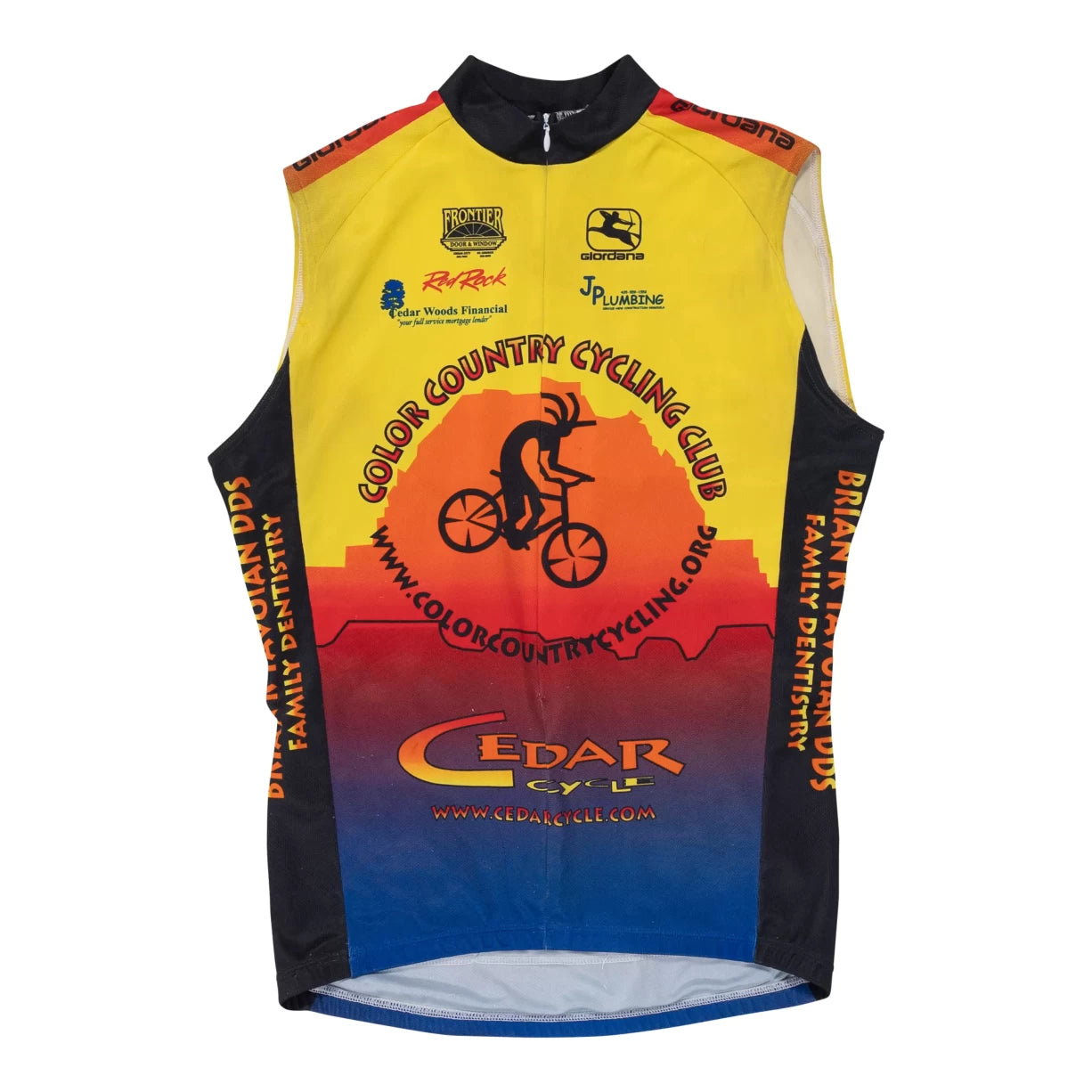 Estimated size SYellow