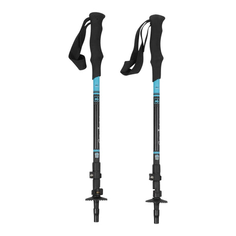 One SizeBlack/Blue