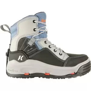 8Kling-On/Felt Soles