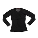 Estimated size SBlack