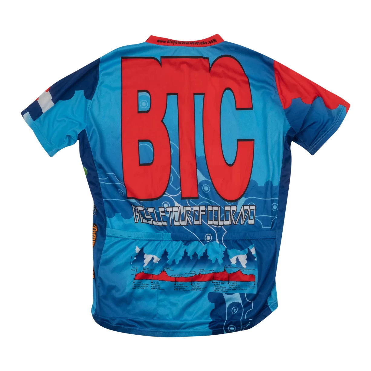 XXLRed/Blue
