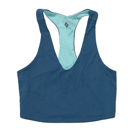 Estimated size SBlue