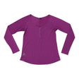 Estimated MPurple