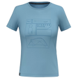 SAir Blue