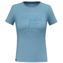 SAir Blue