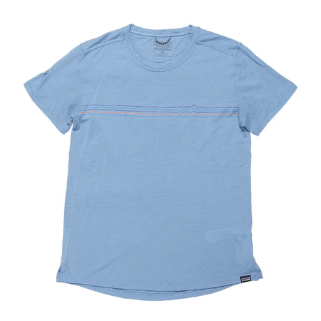 MLight Blue