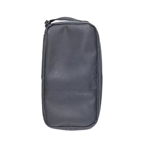Estimated size SBlack