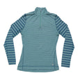 LGreen/Blue