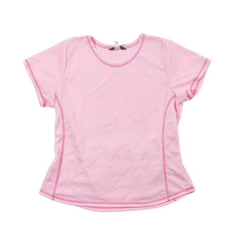 Estimated LPink