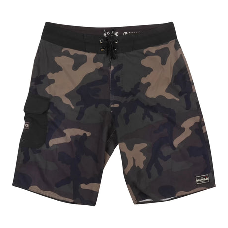 Estimated MCamo