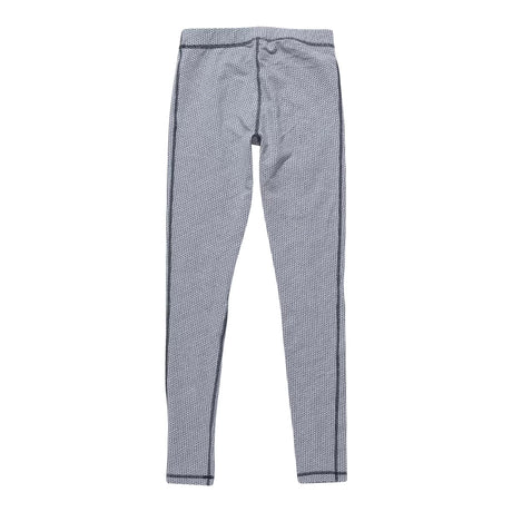 Estimated MGrey