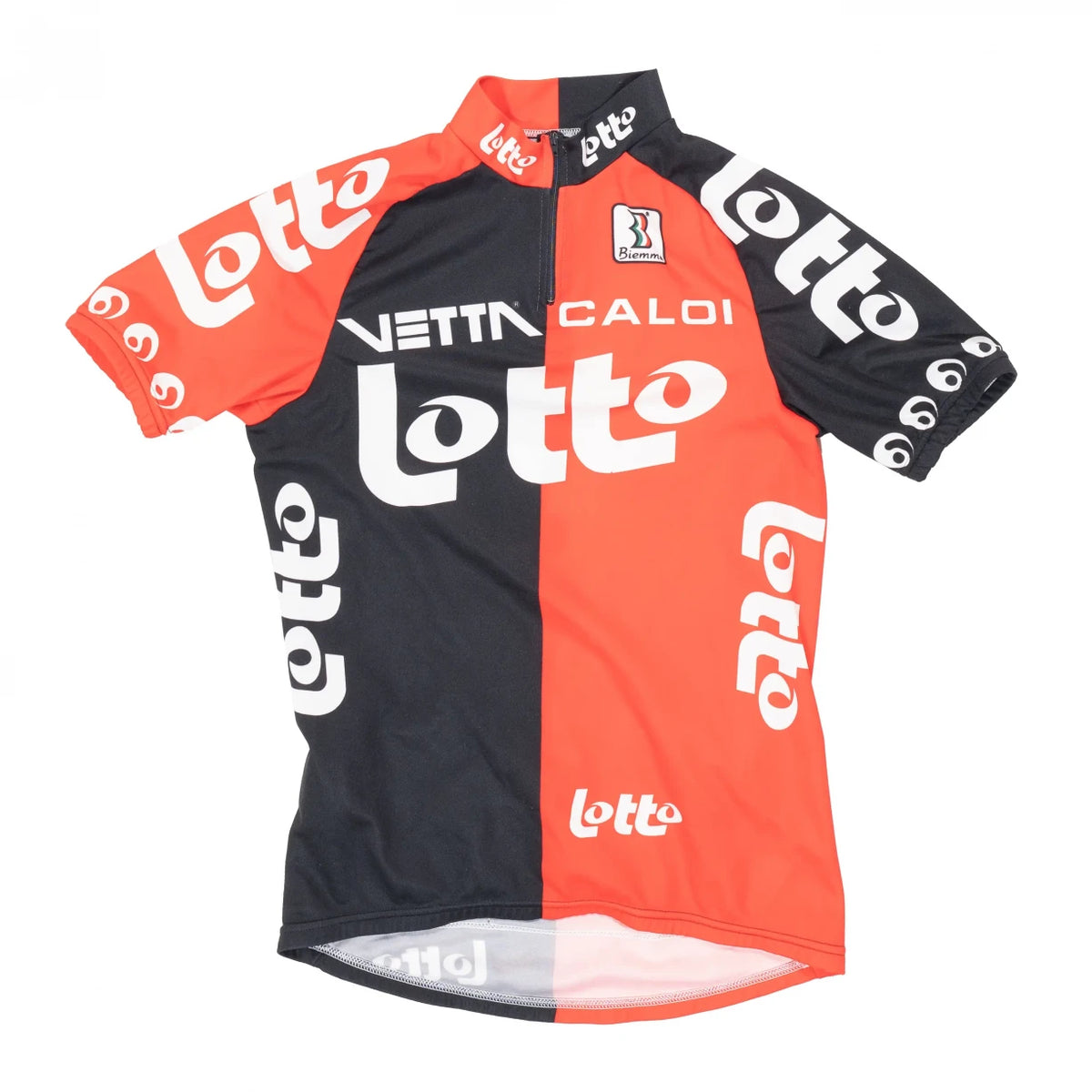 Estimated size SRed