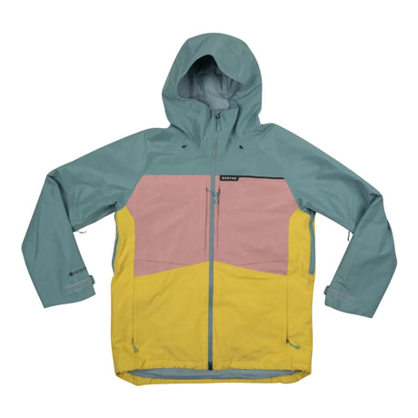 XLBlue/Yellow