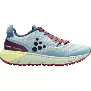 8.5Mint/Celadon