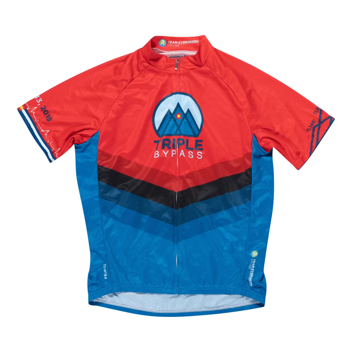 LRed/Blue