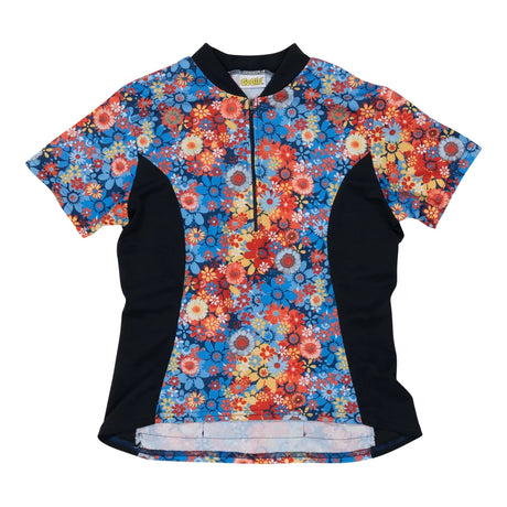 Estimated LFloral
