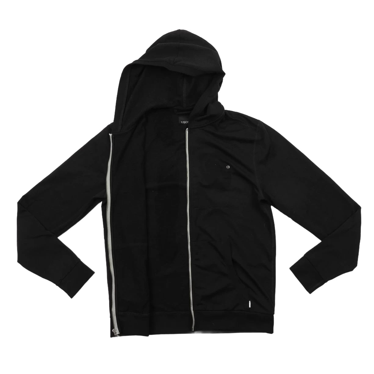 Estimated size SBlack