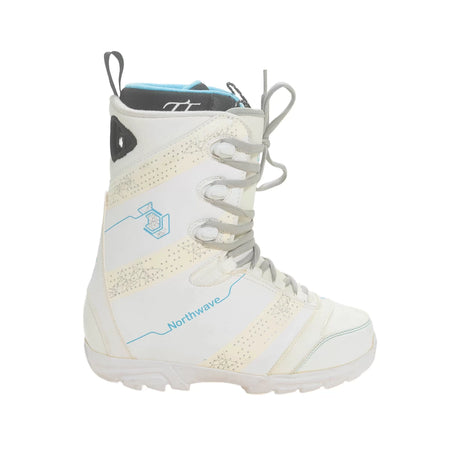 8.5White