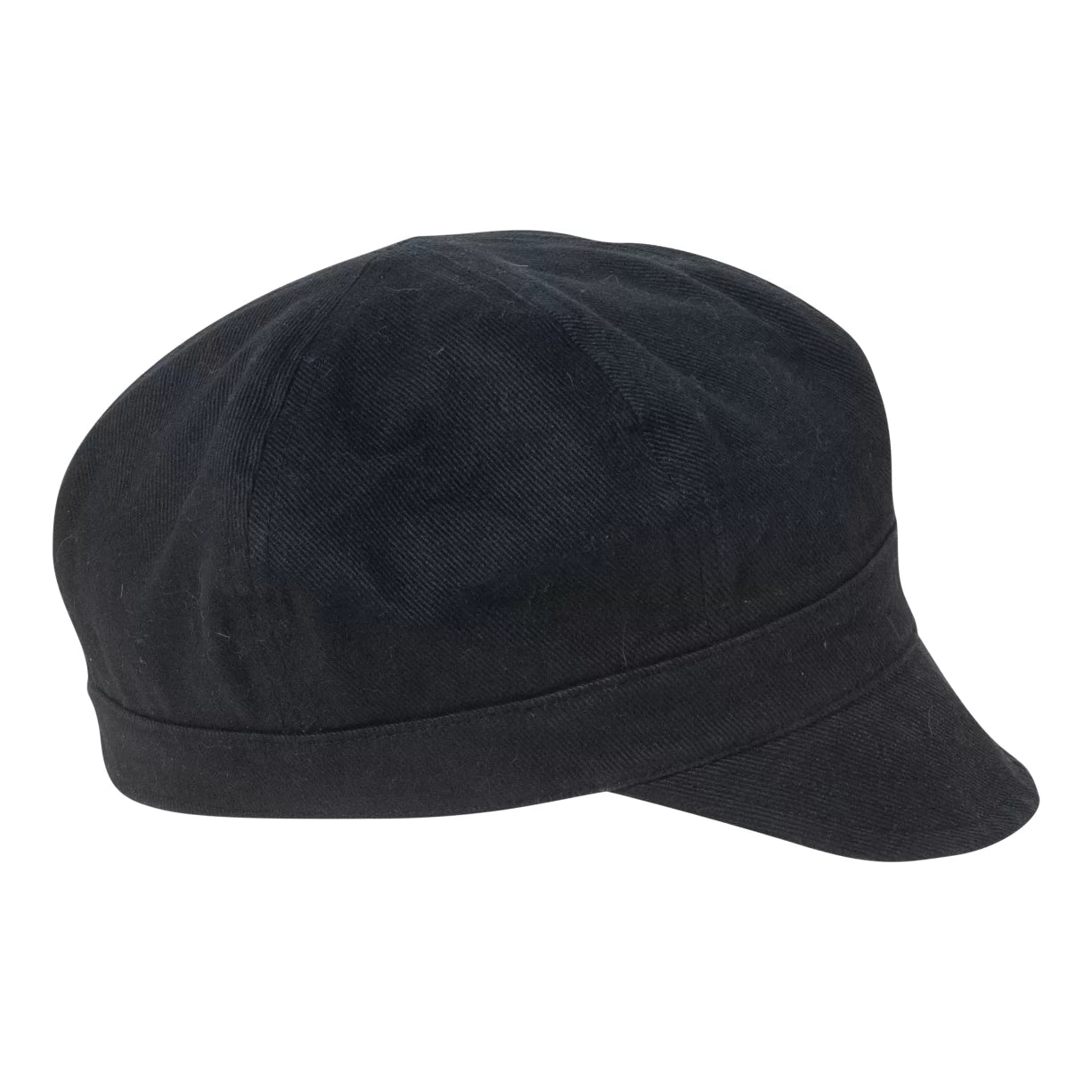 Estimated M/LBlack