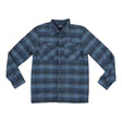 Estimated M/LBlue Plaid