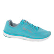 8.5Blue