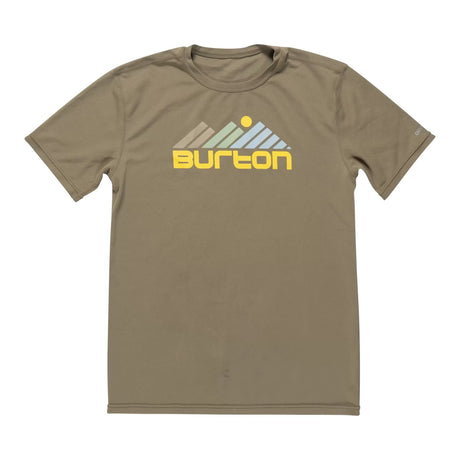 Estimated size SGreen