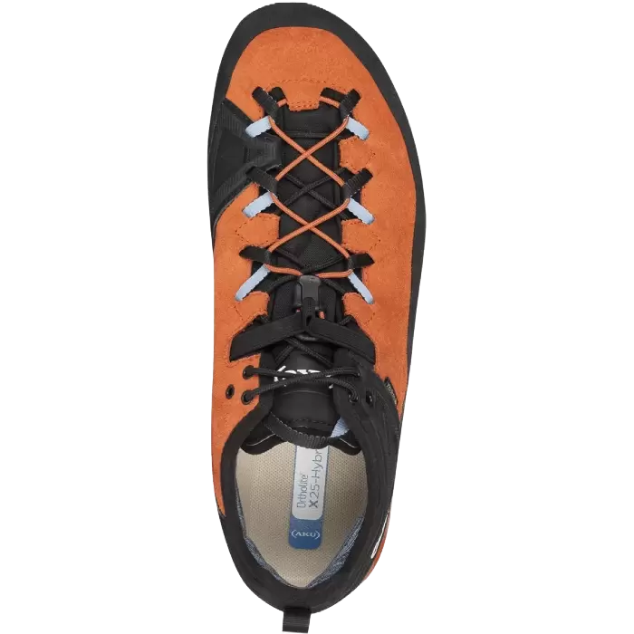 8.5Rust