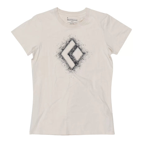 SOff White