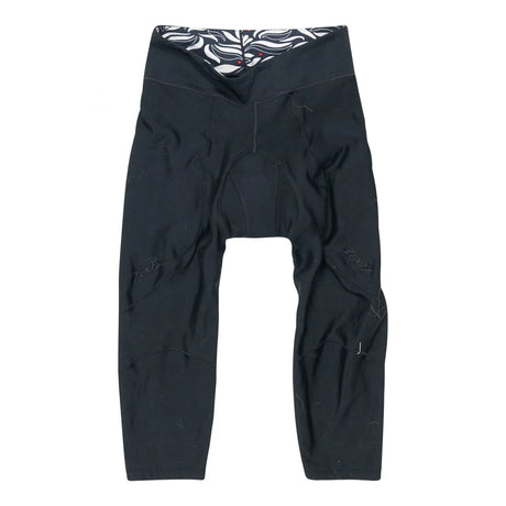 Estimated size SBlack