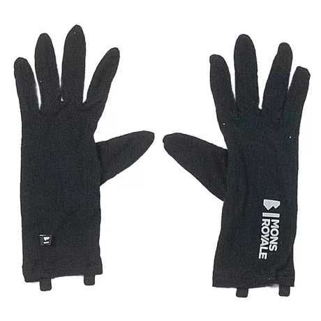 Estimated Size S/MBlack